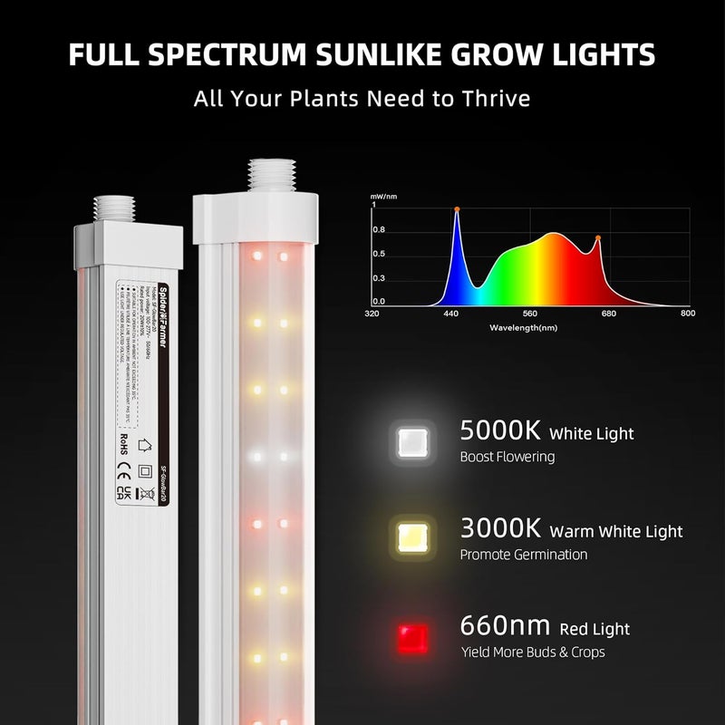Spider Farmer مصباح نبات LED بطول 58.5 سم من سبايدر فارمر، طيف كامل (3000 كلفن + 5000 كلفن + 660 نانومتر) للنباتات الداخلية، 80 واط (4 × 20 واط، بديل لمصابيح 400 واط)، 384 مصباح LED، مقاوم للماء IP65، تصميم قابل للتسلسل، عبوة - Image 2