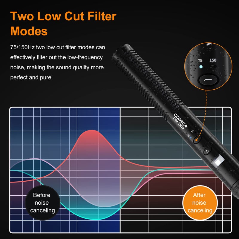 COMICA VM20 Shotgun Microphone, Professional Super Cardioid Video Mic with Shock Mount, Camera Microphone Kit for Smartphone/DSLR Camera/Camcorder, Perfect for Interview, Video Shooting, Vlog - Image 2