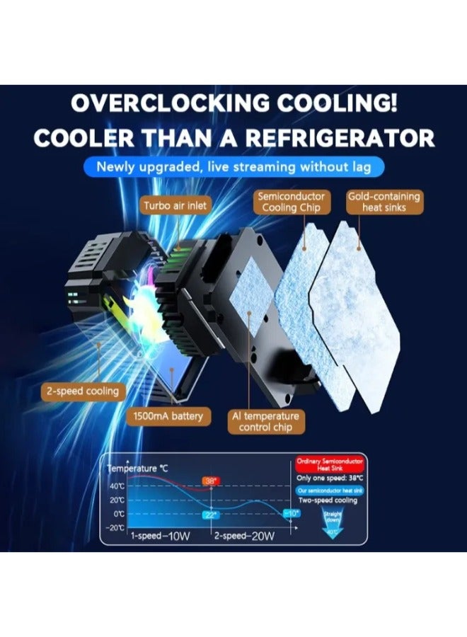 Mobile Phone Cooler | Lightweight and Fast Cooling Semiconductor Cooler, Portable Strong Magnetic Cooling Fan for Mobile Phone and iPad Compatible with All Mobile Devices Like iPhone, Galaxy, Huawei, Honor, Xiaomi - Image 4