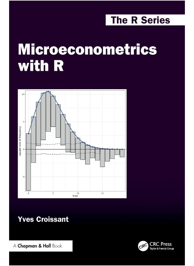 null - Microeconometrics with R - Image 1
