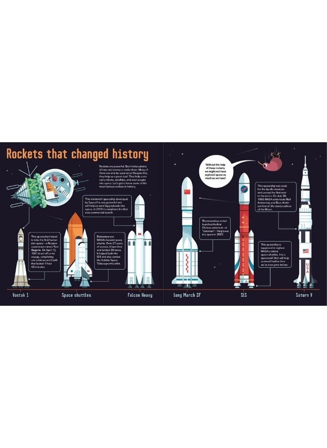 null - Rockets - Image 1
