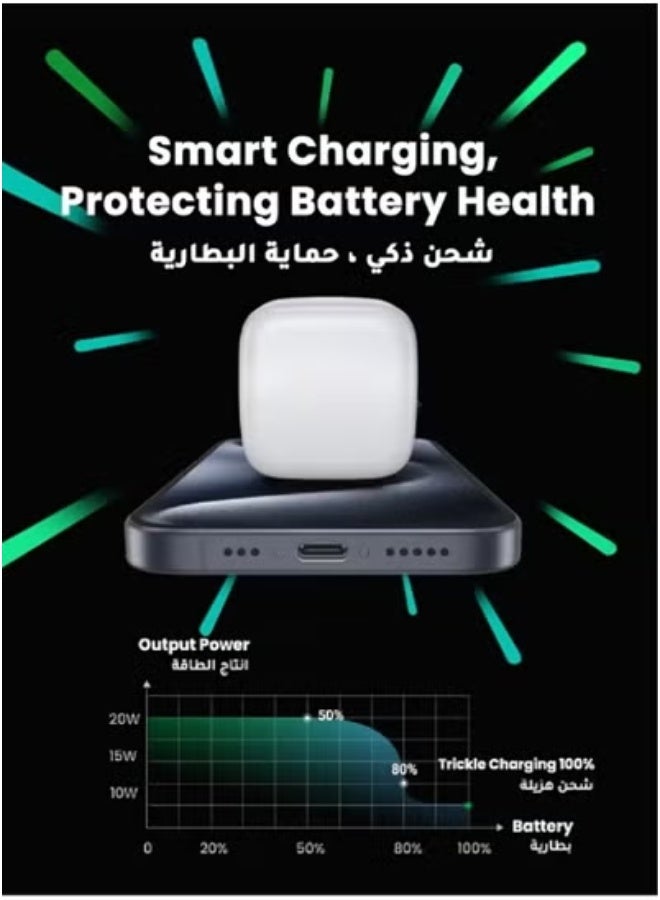 شاحن ايفون أصلي تايب سي فيش ايفون سريع بقوة 20 وات وشاحن جداري بتقنية PD لآيفون 15/15 بلس/15 برو/ 15 برو ماكس/14 برو/ 14 برو ماكس/14/ 11/12/13 وايباد ويباد ميني/ايباد برو - أبيض - Image 3