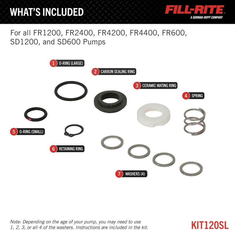 FILL RITE KIT120SL Kit, Shaft Seal Small Pumps (600, 1200, 2400, 4200, 4400 Series) - Image 2