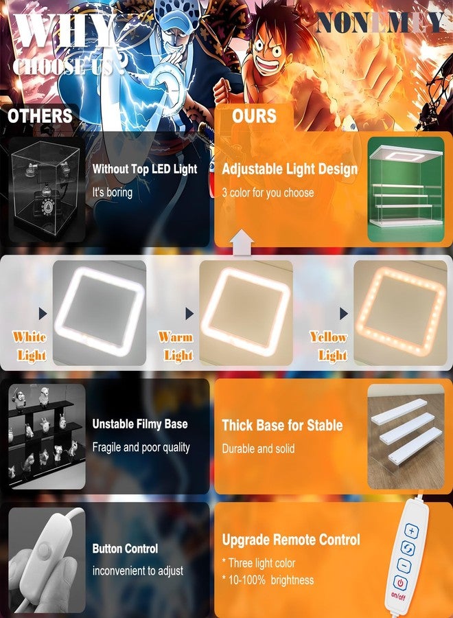 Nonemey Transparent Acrylic Collection Display Case with LED Lighting Tricolour - 2/3/4/5/6 Levels Anti-Dust Display for Figures and Lego (White, 3 Levels-31.5x18x23cm) - Image 4