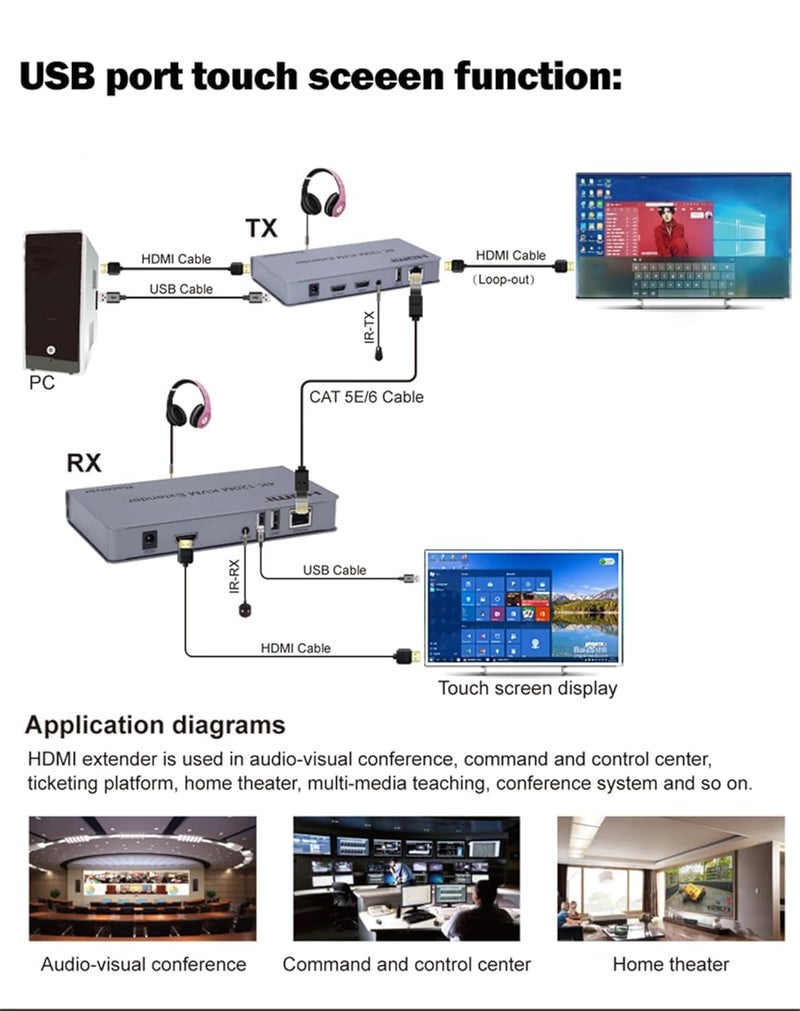 ETZIN KVM EXTENDER 4K 120M RECEIVER,4K HDMI KVM Extender By RJ45 Ethernet Cat5e Cat6 Cable Converter TX RX Support USB Mouse Keyboard Extension Touch Screen EPL-435H - Image 5