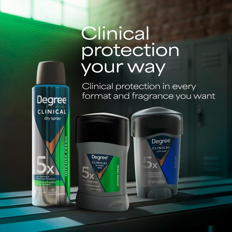 Degree Clinical Strength Antiperspirant Deodorant for Men 96-Hour Sweat and Odor Protection Intense Fresh Invisible Solid 5x Types of Sweat - Image 5