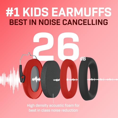 Vanderfields Kids Ear Protection - Age 3-16 - 26dB - Noise Canceling Headphones - Ear Muffs for Children - Earmuffs for Autism, Boys & Girls - Image 3