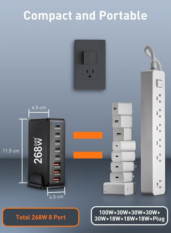 ELTRAZONE شاحن 268 واط GaN USB-C – محطة شحن سريعة بثمانية منافذ، محول شاحن حائط مع 5 منافذ USB-C PD و3 منافذ USB-A QC – شاحن لابتوب لماك بوك إير، سامسونج S23، آيفون 15/14، آيباد والمزيد - Image 3