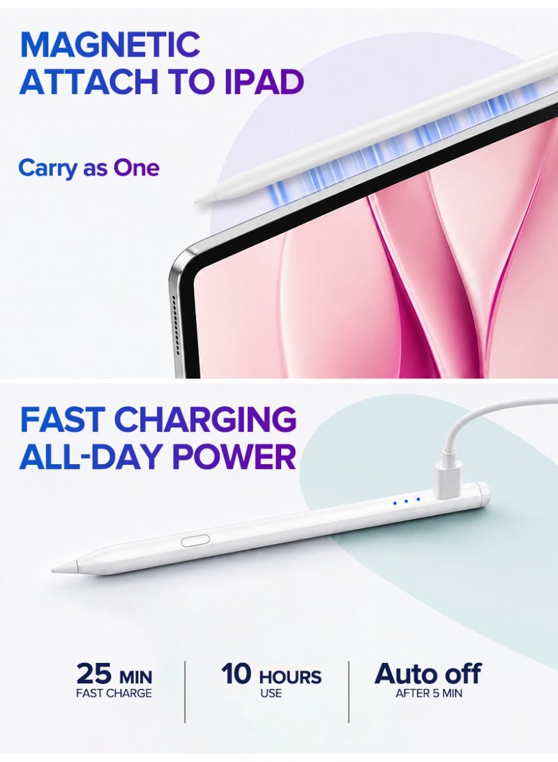 Geokay Stylus Pen for iPad, Smart Pencil Compatible with Apple iPad 2018–2026, iPad 11th Gen(A16), 10th,9th,8th,7th,6th Gen, iPad Air 3/4/5/M2/M3, iPad Mini 5/6/7, iPad Pro 11" &12.9" | Palm Rejection, Precise Smooth Writing for Note Taking & Drawing, USB-C Fast Charging, Long Battery Life, 2 Extra Replacement Tips, iPad Only, Not for Android Huawei Honor - Image 5