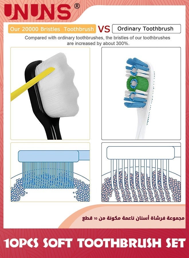 UNUNS 10 Pcs Extra Soft Toothbrush,Micro Nano Manual Toothbrushes With 20,000 Bristles,Ultra Bristles Toothbrush For Sensitive Gums,Pregnant Women,Elderly,Adult, Kids-Black - Image 5