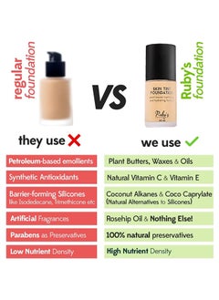 Ruby's Organics كريم أساس سائل بدرجة LM 01.5، 30 مل  - Image 3
