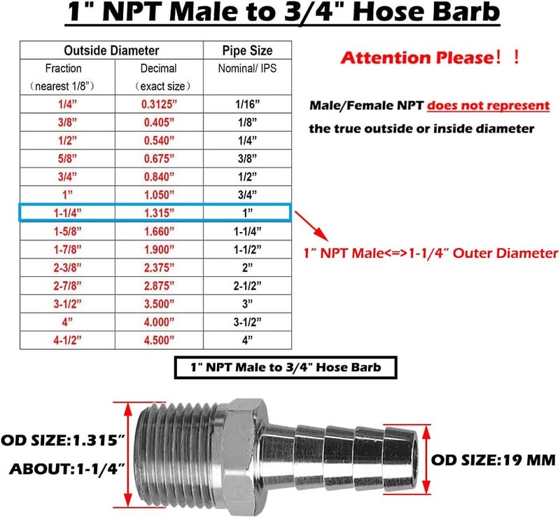 beduan Stainless Steel 3/4" Hose Barb to 1" Male NPT Home Brew Fitting Water Fuel Air - Image 1