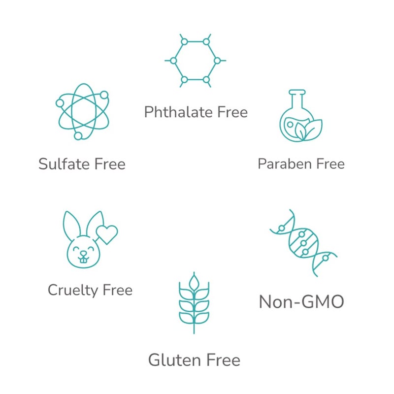 Pure Fiji لوشن الجسم PURE FIJI المرطب - لوشن مرطب للبشرة الجافة مع حليب جوز الهند وفيتامين E، لوشن عضوي للجسم للنساء والرجال، رائحة الفرانجيباني، 3 أونصات - Image 4