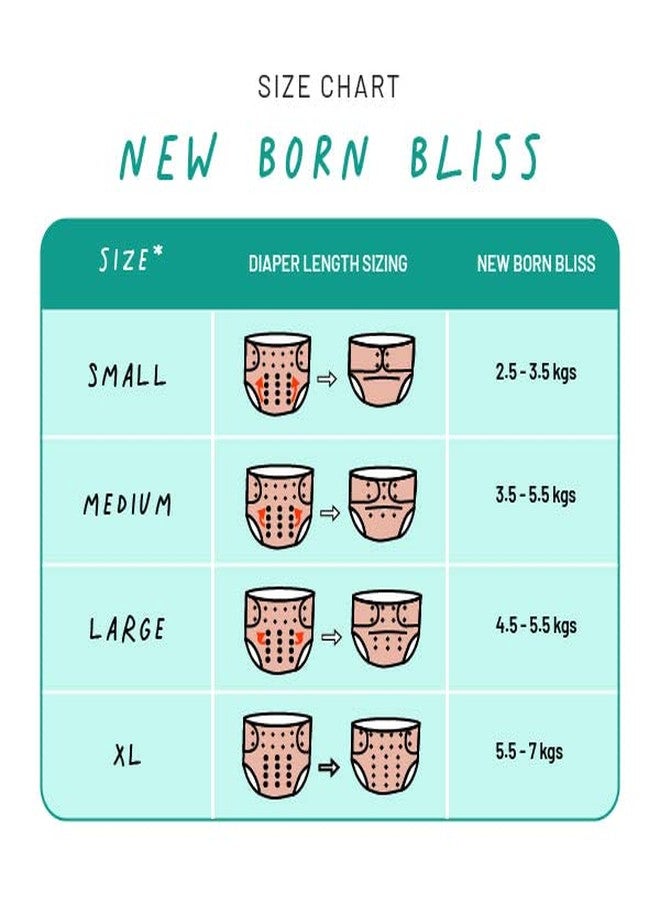 SNUGKINS Newborn Bliss Diapers for Newborn Babies (2.5-7kg) | Washable & Reusable | 1 Cloth Diaper, 1 Wet-Free Organic Cotton Prefold & 1 Booster Pad | Lion Hearted - Image 5
