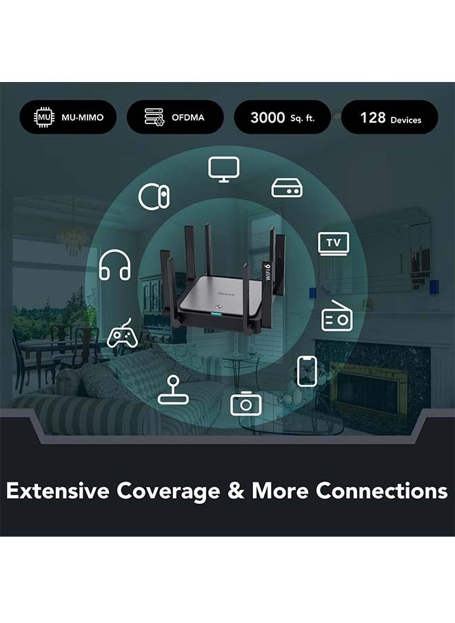 Reyee - Reyee WiFi 6 Router AX3200 Wireless Internet High Speed Smart Router with 8 Omnidirectional Antennas - Image 1