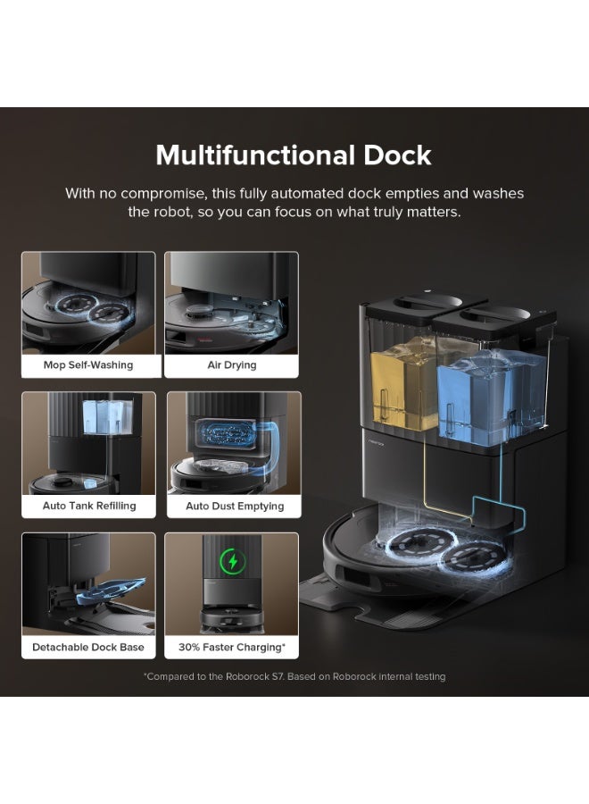 roborock Qrevo S Pro Robot Vacuum Cleaner with Mop, 18,500 Pa Suction, Upgraded from Qrevo 5AE, Anti-Tangle, Smart Obstacle Avoidance, Custom Carpet Strategy, 75°C Mop Self-Cleaning, All-in-One Dock - Image 4