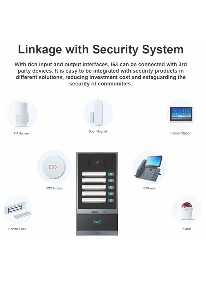 فانفيل Fanvil i63 SIP Video Door Phone | 2MP Camera | 5 Speed Dial Buttons | PoE | RFID/NFC Access | IP66 Waterproof & IK07 Anti-Collision – Outdoor Intercom System - Image 3