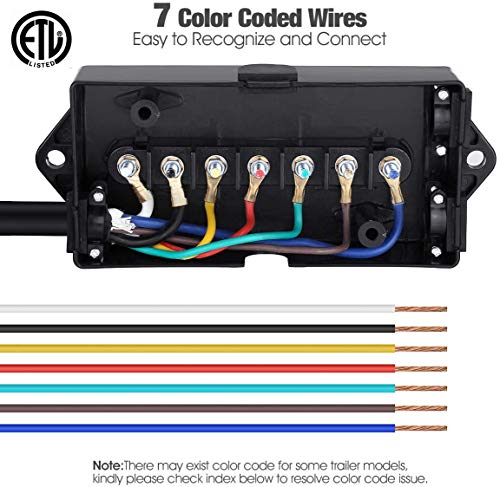 Miady Heavy Duty 7 Way Plug Inline Trailers Cord with 7 Gang Junction Box - 8 Feet, Trailer Plugs with Weatherproof Junction Box - Image 3