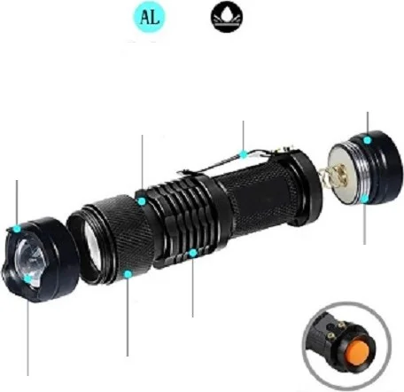 Bestway Four Season UV 395 Zoom Fener Mor Işik Sah. Money Look-Steri Ultraviolet Detector Battery