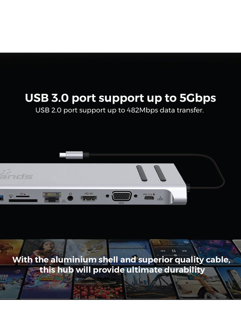 Trands Original 14 in 1 USB-C Docking Station Multifunctional Type-C Hub Adapter HB7587 - Image 3