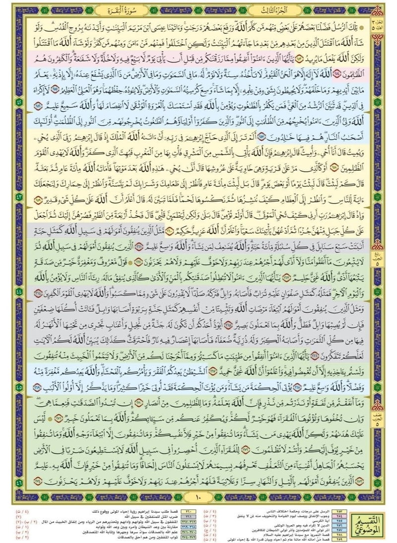 Qiyam Holy Quran, large size 25 * 35 cm Mushaf al Qiyam (white) - Image 3