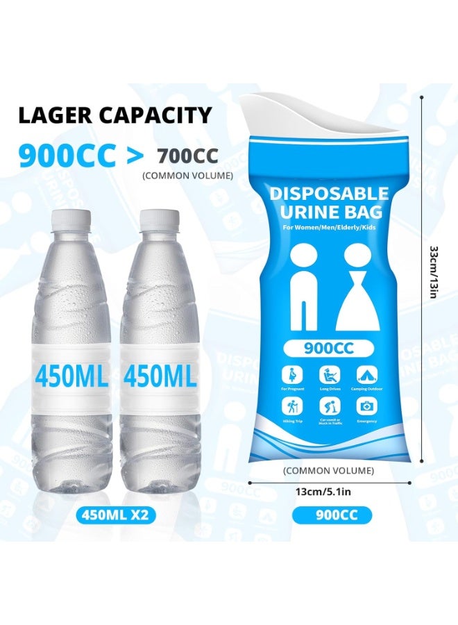 12 Pcs Disposable Urine Bag, 900ML Portable Emergency Pee Bags for Travel, Women/Men Vomit Bags Urinal Toilet for Car Camping, Road Trip, Traffic Jams, Pregnant, Patient, Kids - Image 2