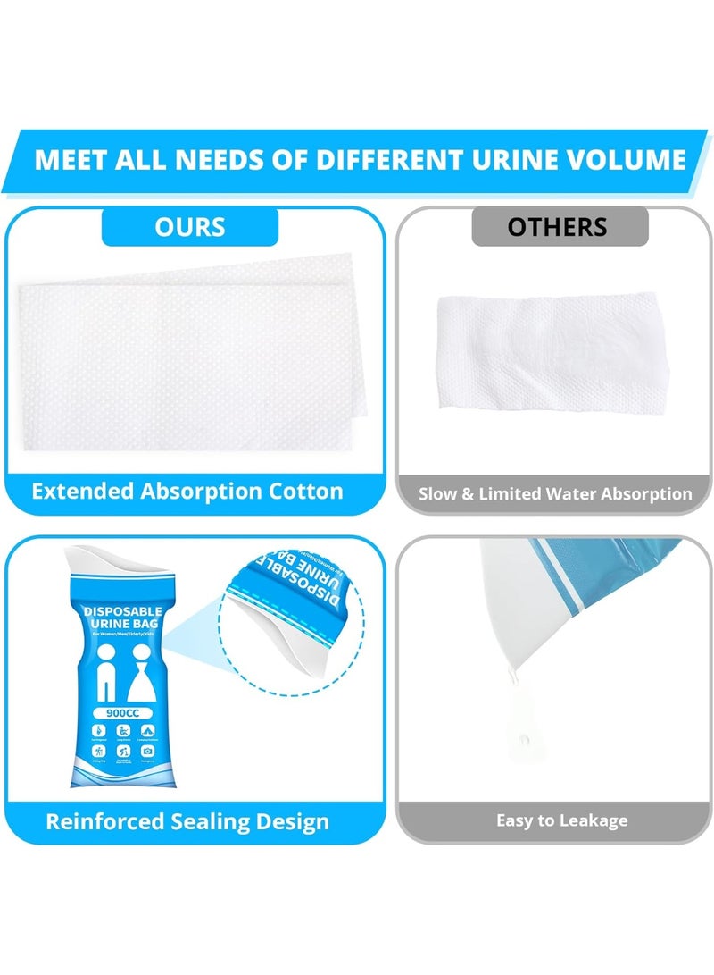 12 Pcs Disposable Urine Bag, 900ML Portable Emergency Pee Bags for Travel, Women/Men Vomit Bags Urinal Toilet for Car Camping, Road Trip, Traffic Jams, Pregnant, Patient, Kids - Image 3