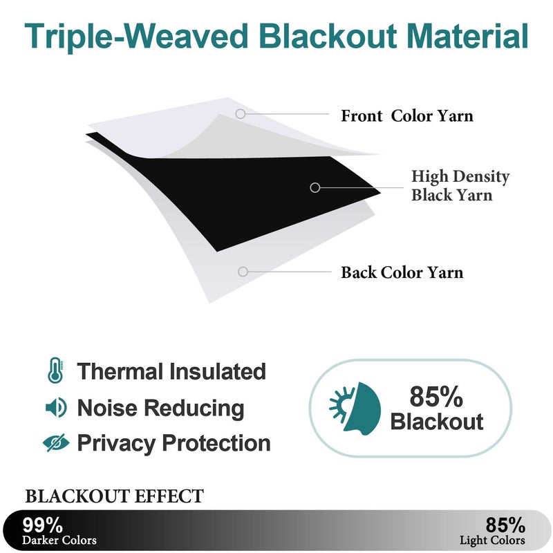 ChrisDowa Blackout Curtains 72 inches Long for Bedroom - 2 Panels Set Grommet Thermal Insulated Room Darkening Curtains for Living Room (Greyish White  42 x 72 Inch) - Image 4