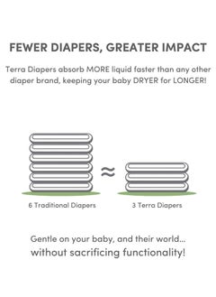 Terra Crawler Plant-Based Diapers For Babies, 6 - 11 Kg, 6 - 12 Months, 20 Count, Size 3  - Image 5