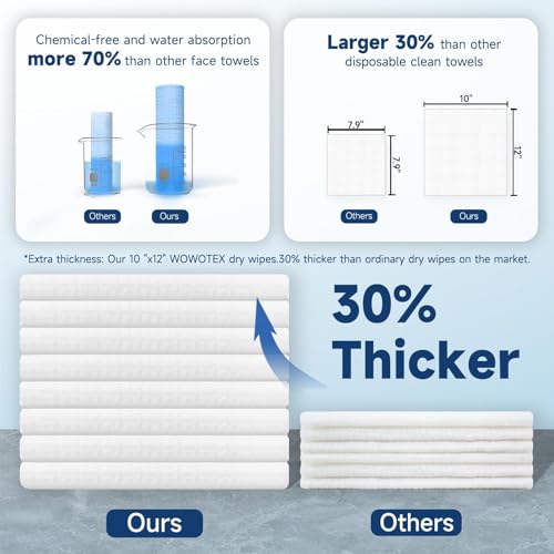 HMTM Face Towels, 10” x 12”, Extra Thick Soft and Absorbent, Face Towelettes Disposable Biodegradable for Sensitive Skin, Disposable Face Towels for Makeup Remover, Cleansing, 50 Count（1 Pack） - Image 4
