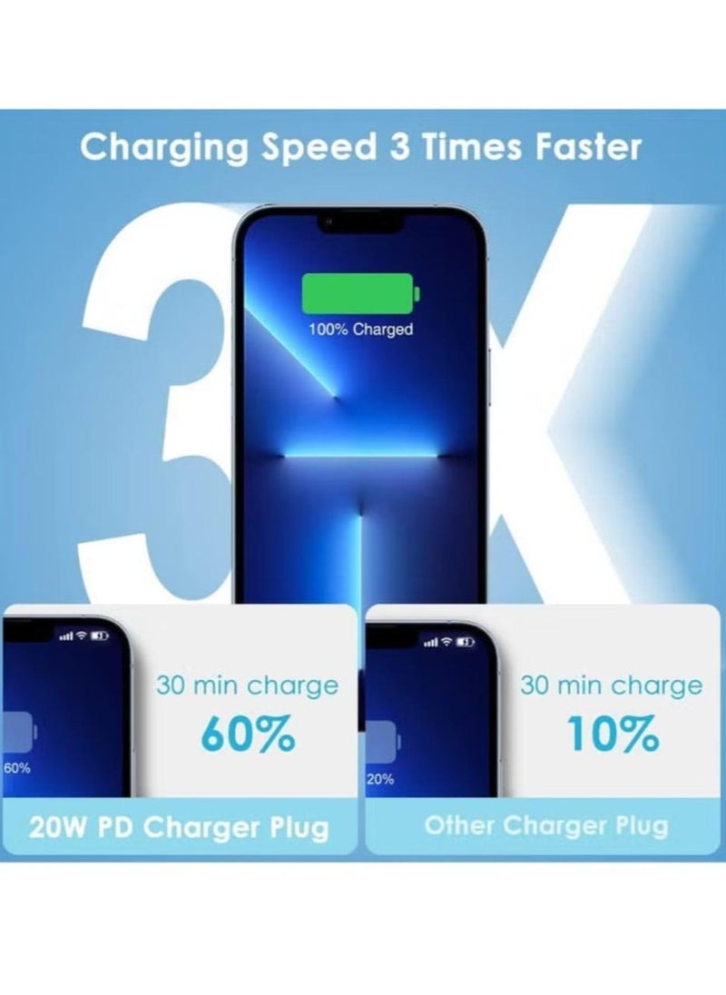 PRIMO PLUS - iPhone 20W Fast Charger | USB C Wall Fast Charger with USB C to Lightning Cable Compatible with iPhone 14/14 Pro/14 Pro Max/13/12/SE2020/11/XR/XS Max/X/iPad - Image 1