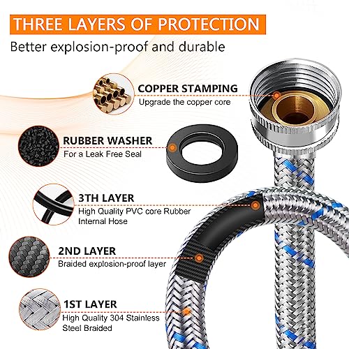 Blutoget 15ft LONG Washing Machine Hoses UPGRADE by Blutoget- Braided Stainless Steel Washer Hoses - Hot and Cold Water Lines 3/4'' Standard Interface -Burst Proof Leak Free Hose (2 Pack) - 10 YEARS GUARANTEE - Image 3