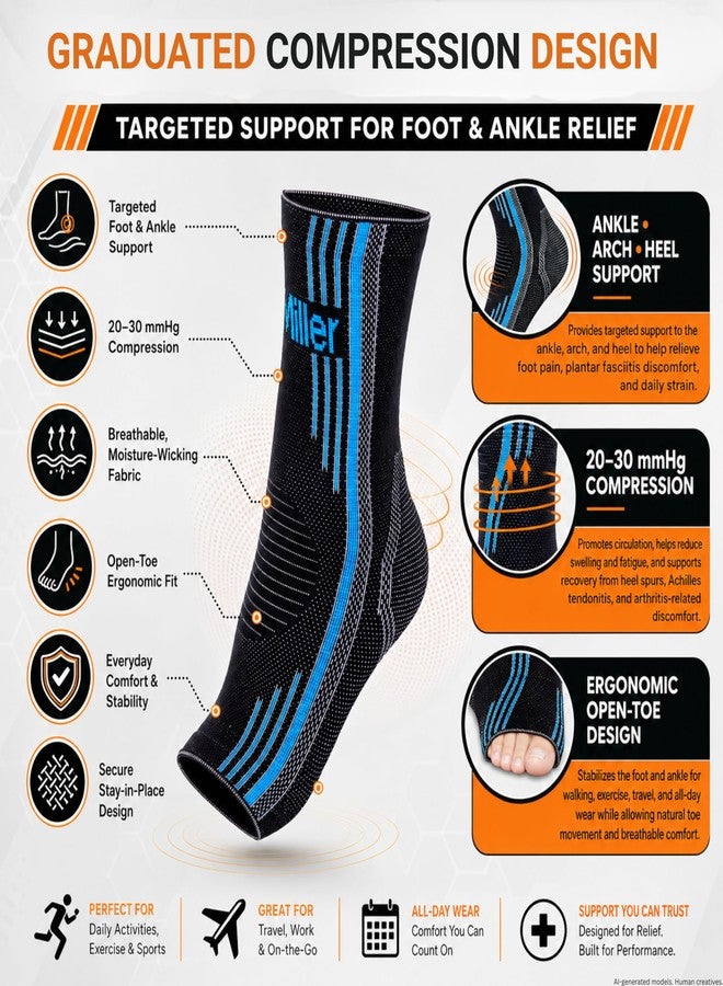 Doc Miller Plantar Fasciitis Compression Socks - 20-30 mmHg Toeless Compression Sleeve for Ankle, Heel & Arch Support, Improve Circulation, Relieve Foot & Ankle Pain and Swelling, Men & Women, 1 Pair - Image 5