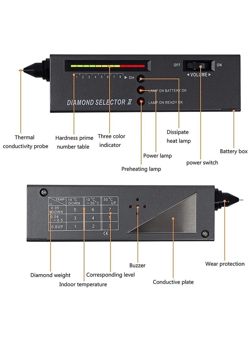 سكاي تاتش جهاز دياموند سيليكتور II لاختبار الاحجار الكريمة - Image 5