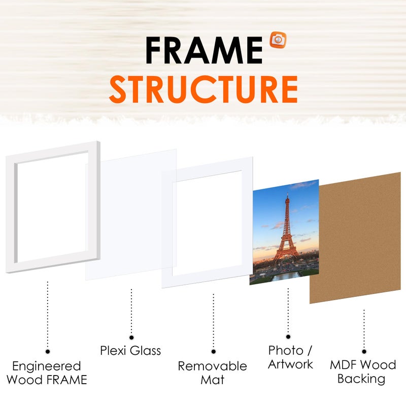 FIXSMITH 8x10 Picture Frame Set of 2  Photo Frame with HD Plexiglass  Display Pictures 5x7 with Mat or 8x10 Without Mat  White Picture Frames Collage for Tabletop or Wall Display - Image 3