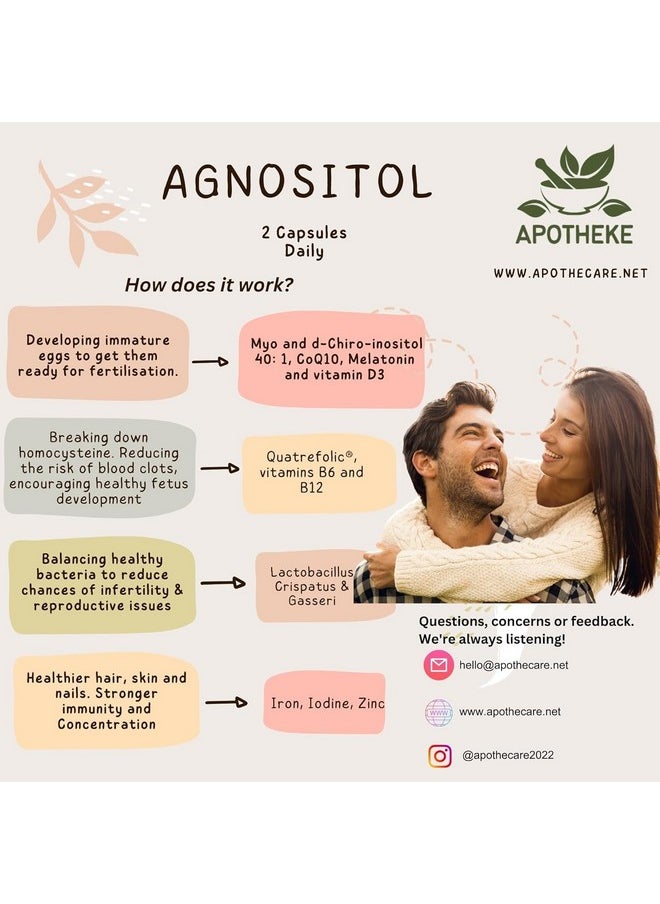 APOTHEKE AGNOSITOL Prenatal Vitamin, Vaginal Probiotic with SMART Bacteria, Fertility, Ovulation & PCOS Support, Hormone Balance & Vaginal Health Supplement. Inositol 40:1, Folic Acid, Vitamins D3 B6/1  - Image 4