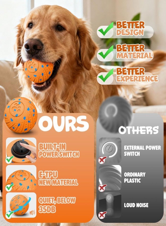 Maraiss Interactive Dog Ball Toys, Dog Balls with Safe E-TPU Material and IP54 Waterproof, 3 Engaging Modes Dog Toys to Keep Them Busy, Auto Moving Dog Toy for Medium and Large Dogs - Image 3