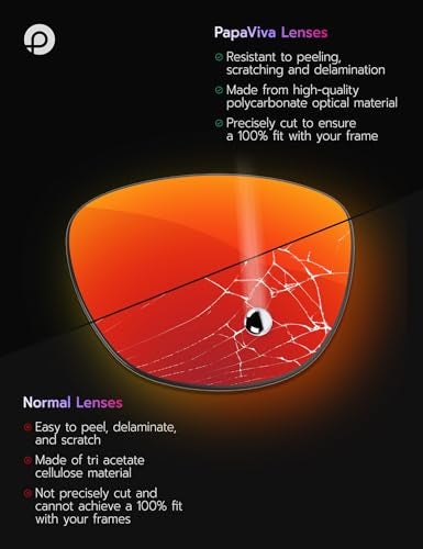 PapaViva Replacement Lenses for Oakley Frogskin OO9013 55mm Sunglass Ice Blue Polarized - Image 5