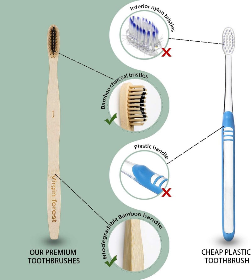 Virgin Forest Bamboo Toothbrush, Biodegradable Soft Bristles Toothbrushes, Wooden Toothbrush with Wave-Shaped Two-Color Bristles and Larger Thicker Handle (6 Pcs) - Image 3