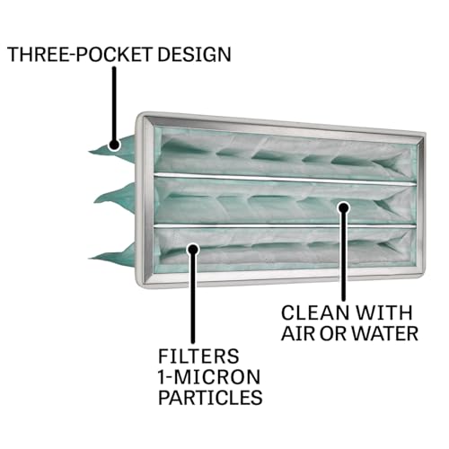 JET 24x12x12 Inner Air Filter, fits AFS-1000B/1000C (708733) - Image 2