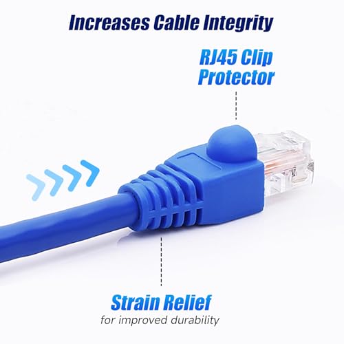 YIOVVOM RJ45 Strain Relief Boots (Blue) - Image 5