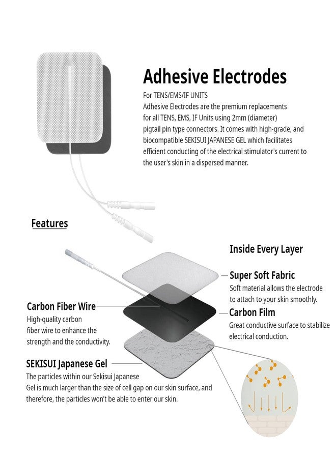 KS Premium TENS/EMS Unit 40 PCS Electrode Pads 2"x2" in. Reusable Self Stick Gel Carbon Electrodes - Image 4