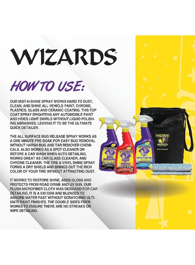 WIZARDS Automotive Quick Kit - Image 2
