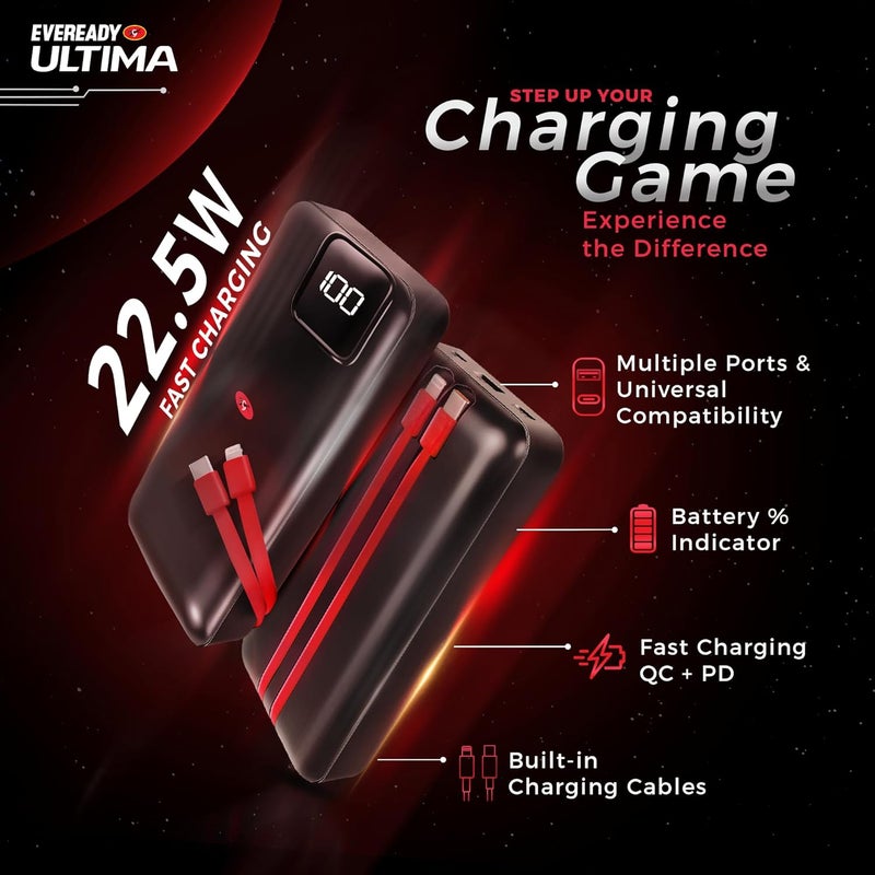 Eveready Ultima Power Bank PB11 with Built-in-Cables 20,000 mAh, 22.5W Fast Charging, Multiple Ports & Universal Compatibility, TypeC Input & Output, Digital Battery Indicator, Overcharging Protection - Image 3