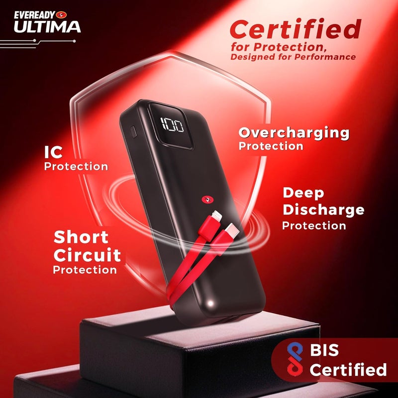 Eveready Ultima Power Bank PB11 with Built-in-Cables 20,000 mAh, 22.5W Fast Charging, Multiple Ports & Universal Compatibility, TypeC Input & Output, Digital Battery Indicator, Overcharging Protection - Image 4