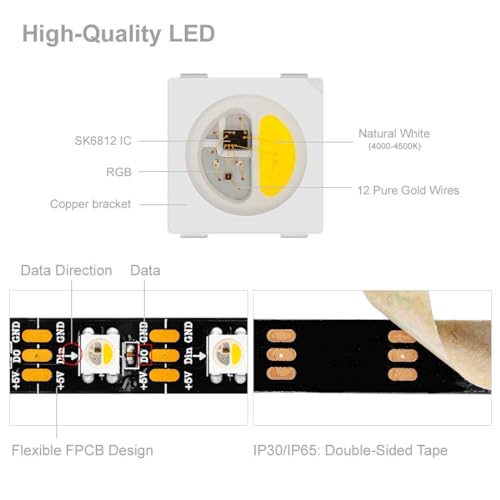 BTF-LIGHTING RGBW RGB+Natural White SK6812 (Similar WS2812B) 4 Colors in 1 LED Strip Individually Addressable 16.4ft 60Pixel/m 300LED Light Dream Color IP67 DC5V White PCB (No Adapter or Controller) - Image 3