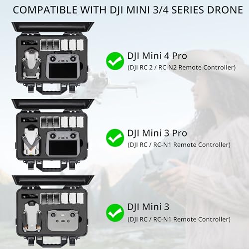 PONYRC حقيبة PONYRC الاحترافية الصلبة Mini 4 Pro، حقيبة سفر مقاومة للماء لحمل DJI Mini 4/3 Pro، مع جهاز التحكم عن بعد RC-N2/RC 2 والإكسسوارات - Image 3