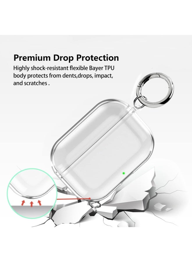 Youque Clear Case for HUAWEI FreeBuds SE 4 ANC, Shockproof Anti-Yellowing, Soft TPU Protective Covers Skin - Image 2