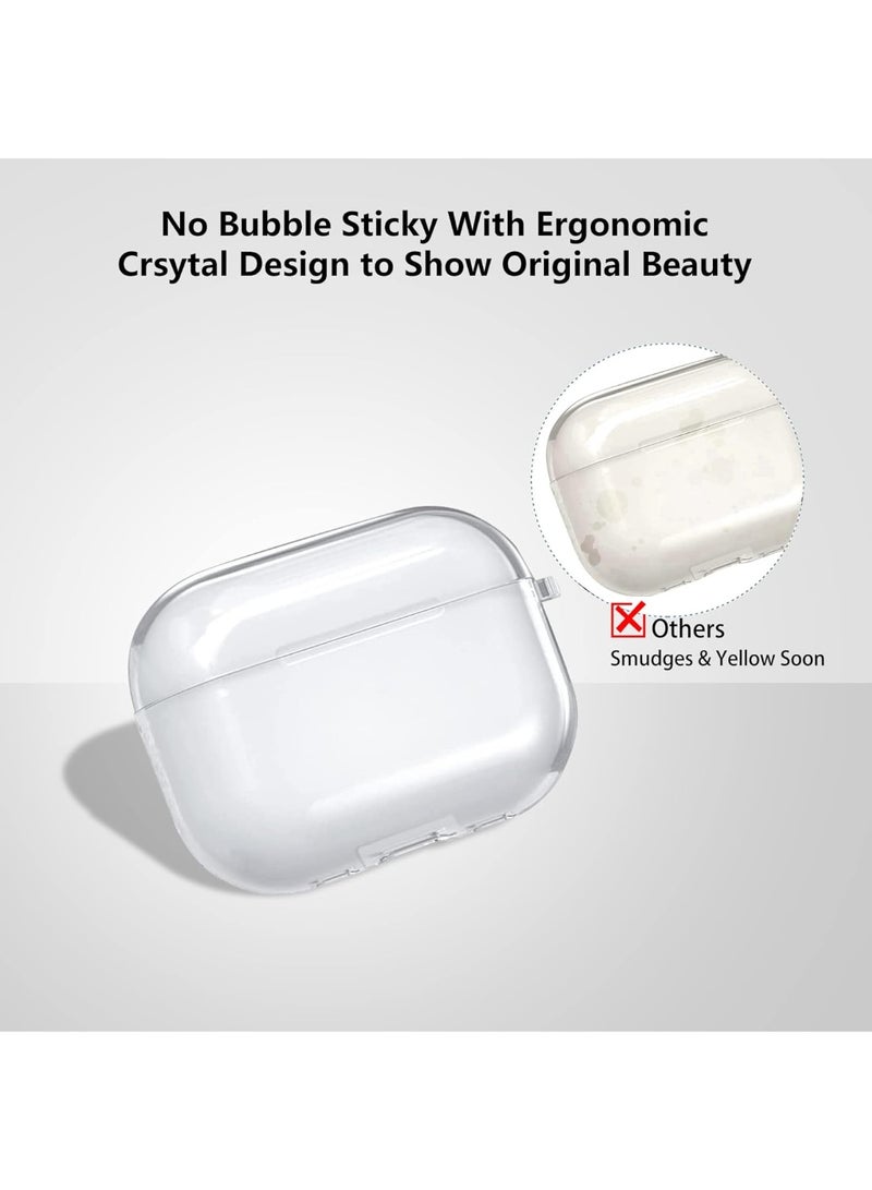 Youque Clear Case for HUAWEI FreeBuds SE 4 ANC, Shockproof Anti-Yellowing, Soft TPU Protective Covers Skin - Image 3