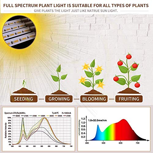 bseah Plant Lights for Indoor Plants, Grow Lights for Seed Starting ON & Off Full Spectrum LED with Timer 4 Tubes - Image 2